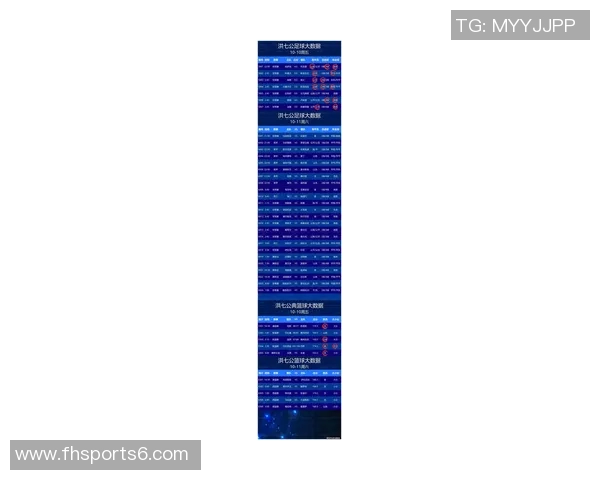 足球500比分网实时更新为您带来最新赛事比分和精彩分析尽在掌握